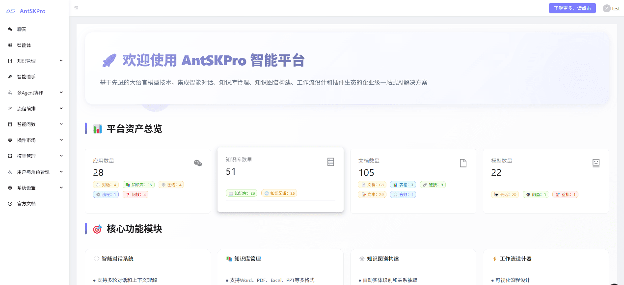 AntSK大模型AI知识库解决方案界面展示
